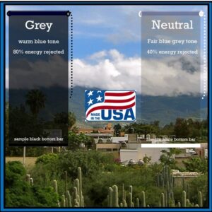 Comparison of Grey and Neutral Solar View Mylar Shades showing 80% energy rejection for Grey and 40% energy rejection for Neutral while maintaining daytime visibility. Made in the USA.